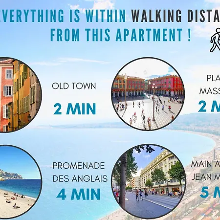 Nestor&jeeves - Riviera Jaures - Terrace - Close Old Town Νίκαια